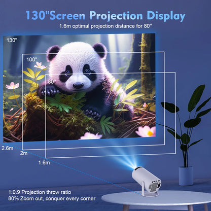 130-screen projection display