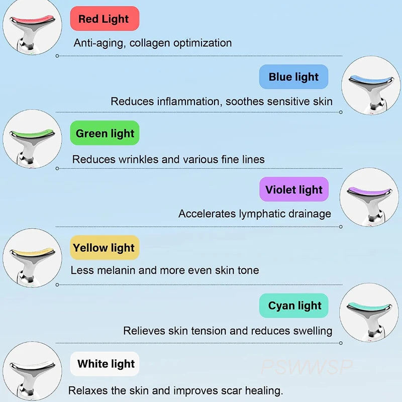 Anti-aging benefits of LiftPro™ massager highlighted