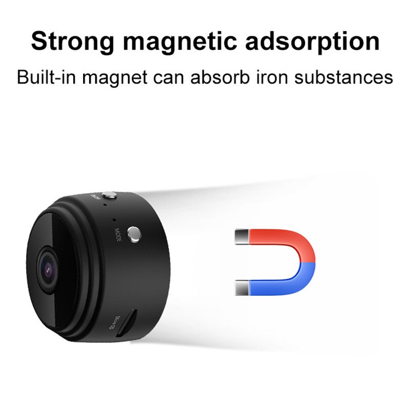 Smart Magnetic Webcam