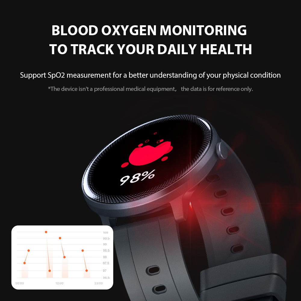 Smartwatch Fitness Tracker & BP Monitor - The Ultimate Health Monitoring Device