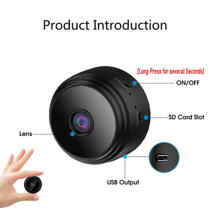 Magnetic Mini Cam for Monitoring